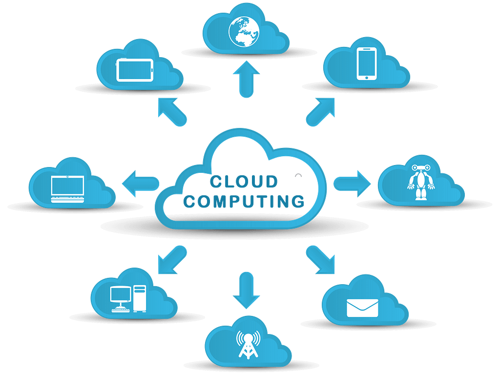 cloud computing